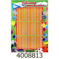 Плакат А2 Таблиця множення (100) PL-10U/АВ18-05
