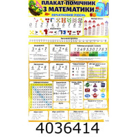 Плакат А2 Плакат А2