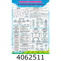 Плакат А2 