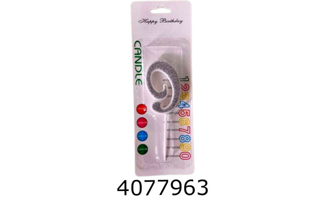 Свічки в торт 