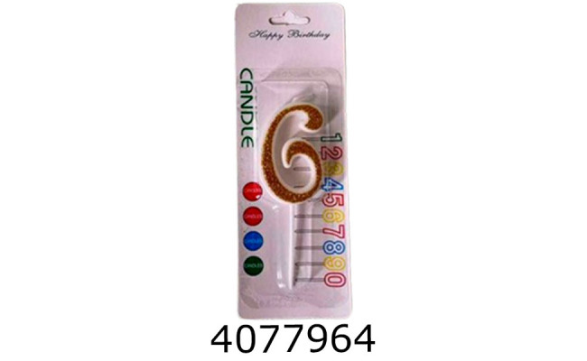 Свічки в торт 