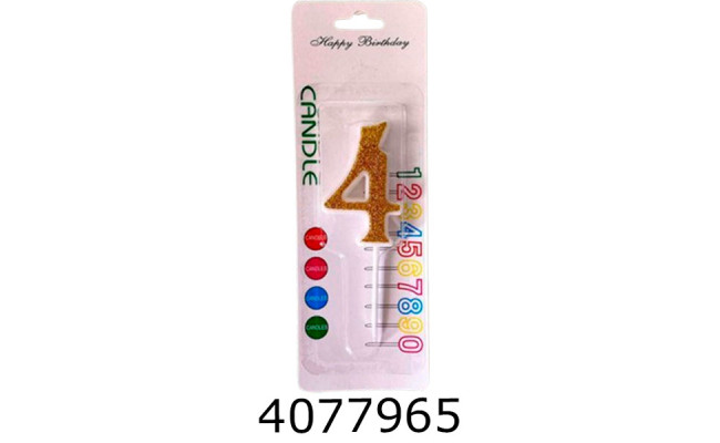 Свічки в торт 