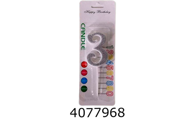 Свічки в торт 