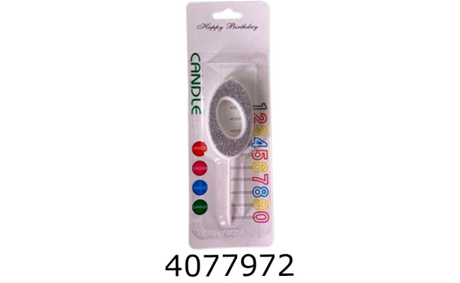 Свічки в торт 