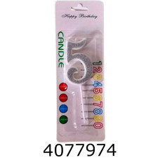 Свічки в торт 