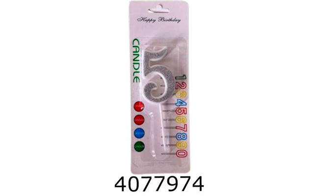 Свічки в торт 