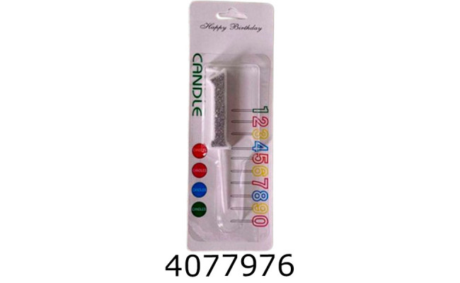 Свічки в торт 