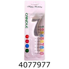 Свічки в торт 