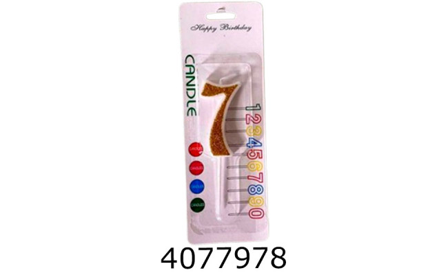 Свічки в торт 