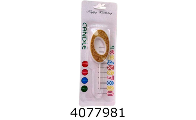 Свічки в торт 