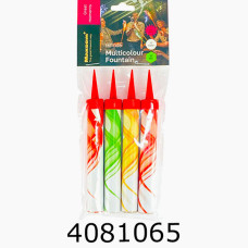 Свічки в торт Свічки в торт