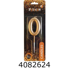 Свічки в торт 