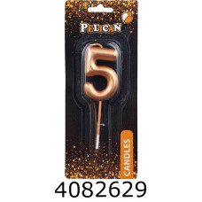 Свічки в торт 