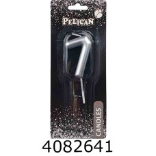 Свічки в торт 