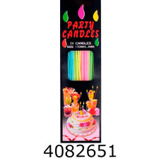 Свічки в торт 